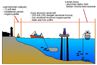 Detail Batas Batas Wilayah Alamiah Beserta Gambar Nomer 33