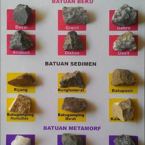 Detail Batuan Beserta Gambar Nomer 15