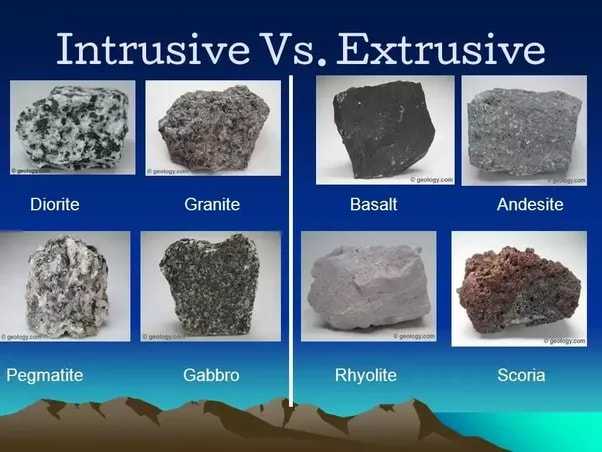Detail Batuan Beserta Gambar Nomer 16