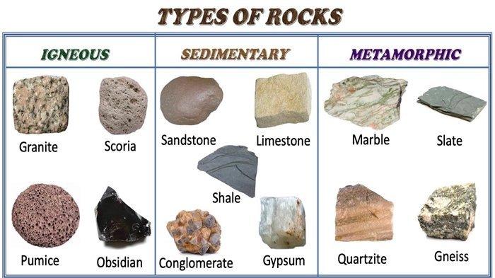 Detail Batuan Beserta Gambar Nomer 7