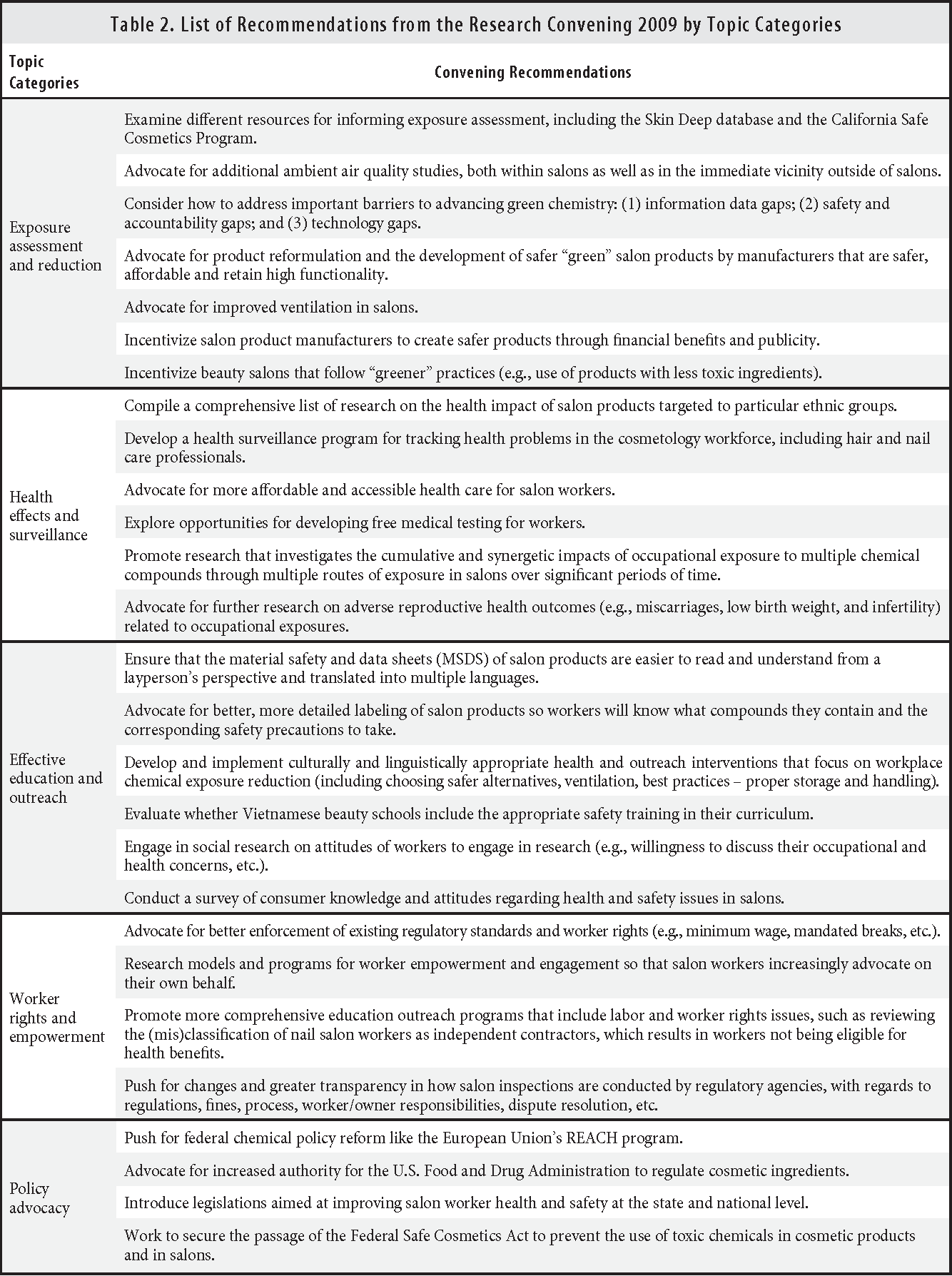 Detail Beauty Salon Health And Safety Policy Template Nomer 6