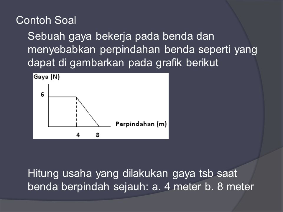 Detail Beberapa Gaya Bekerja Pada Sebuah Benda Seperti Gambar Berikut Nomer 20