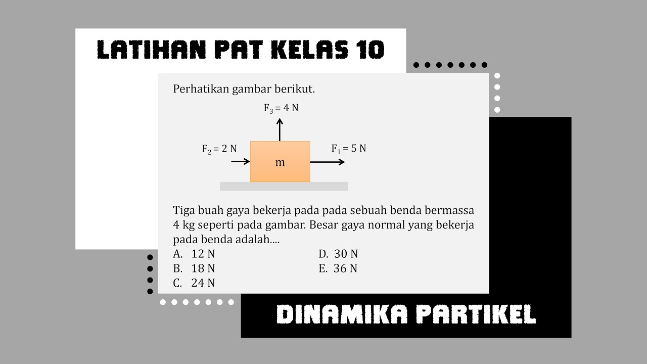 Detail Beberapa Gaya Bekerja Pada Sebuah Benda Seperti Gambar Berikut Nomer 45