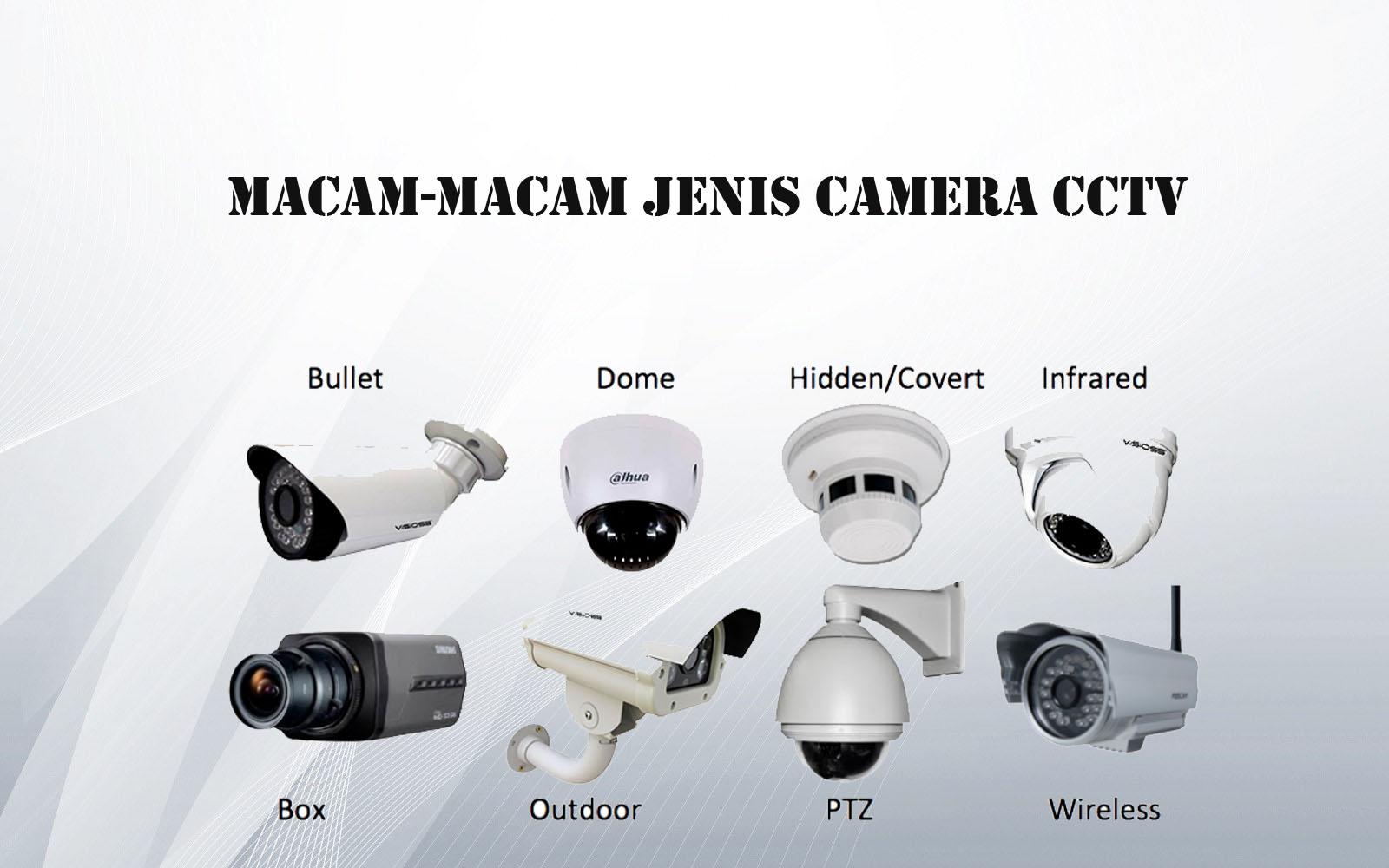 Detail Beli Cctv Untuk Rumah Nomer 49