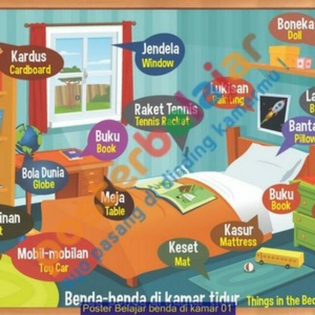 Detail Benda Benda Di Rumah Dalam Bahasa Inggris Nomer 17