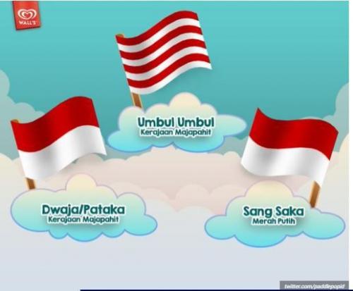 Detail Bendera Indonesia Gambar Pulau Jpg Nomer 9