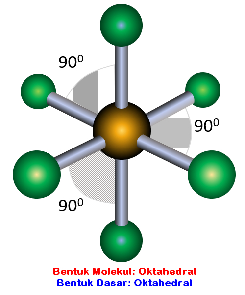 Detail Bentuk Bentuk Molekul Beserta Gambarnya Nomer 10