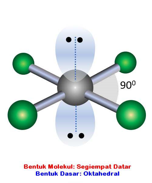 Detail Bentuk Bentuk Molekul Beserta Gambarnya Nomer 33