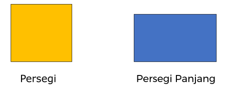 Detail Bentuk Bentuk Persegi Nomer 18