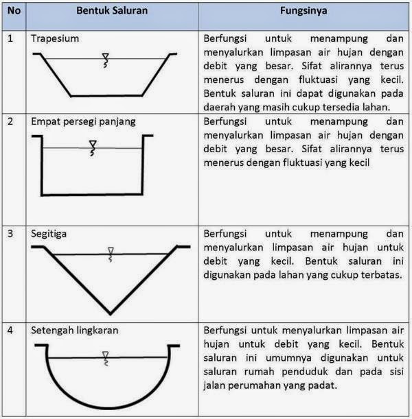 Detail Bentuk Bentuk Persegi Nomer 38