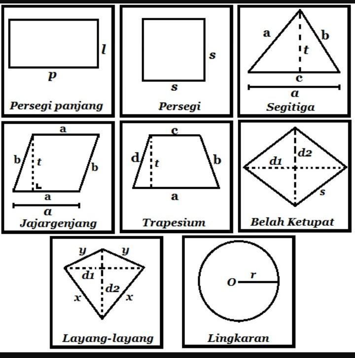 Detail Bentuk Bentuk Persegi Panjang Nomer 2