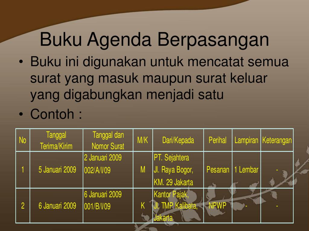 Detail Bentuk Buku Agenda Tunggal Nomer 24