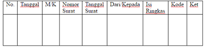 Detail Bentuk Buku Agenda Tunggal Nomer 31