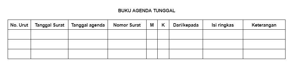 Detail Bentuk Buku Agenda Tunggal Nomer 33