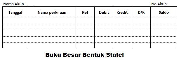 Detail Bentuk Buku Besar 4 Kolom Nomer 38