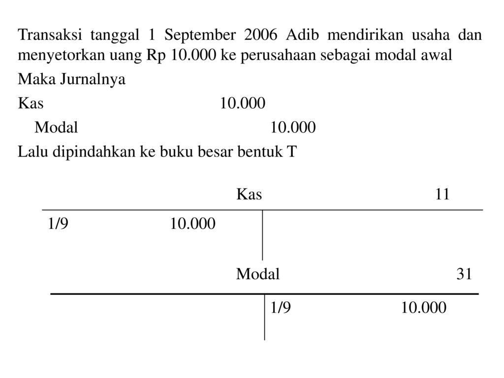 Detail Bentuk Buku Besar T Nomer 19