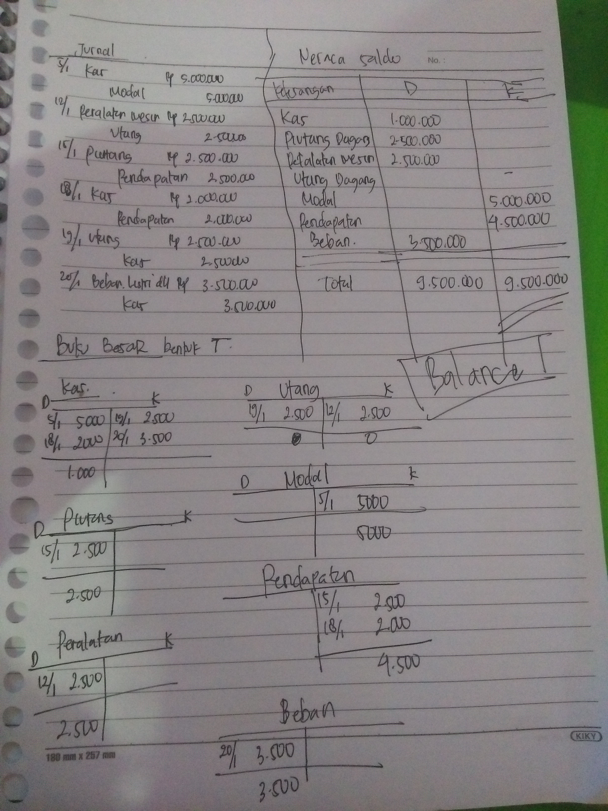 Detail Bentuk Buku Besar T Nomer 21