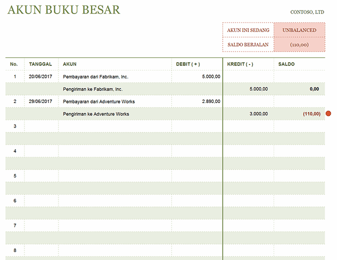 Detail Bentuk Buku Besar T Nomer 26