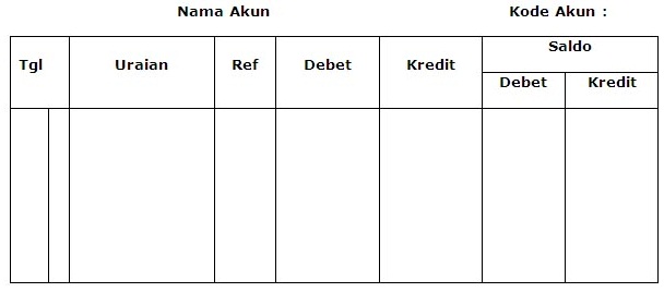 Detail Bentuk Buku Besar T Nomer 35