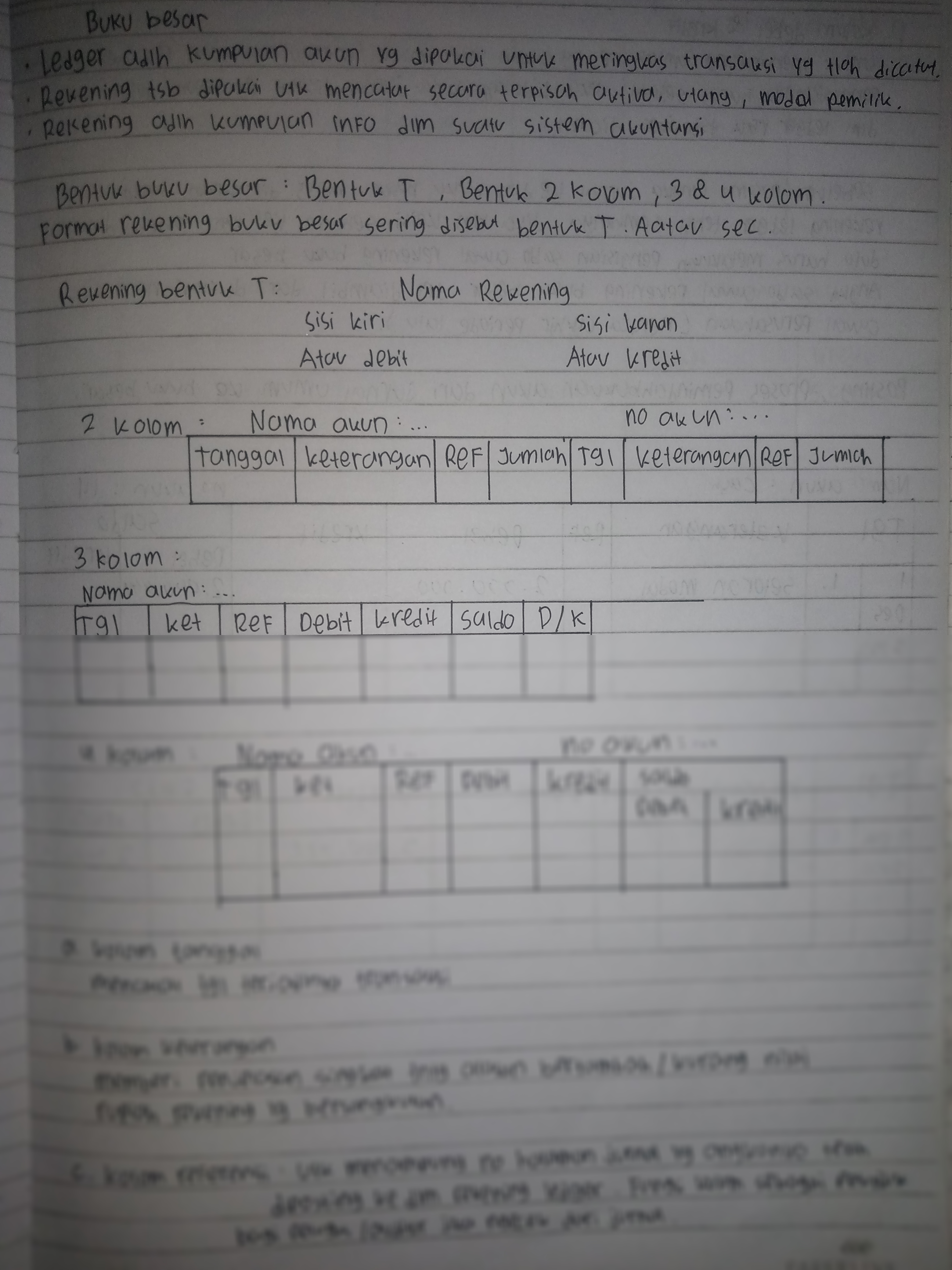 Detail Bentuk Buku Besar T Nomer 41
