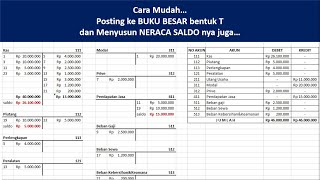 Detail Bentuk Buku Besar T Nomer 6