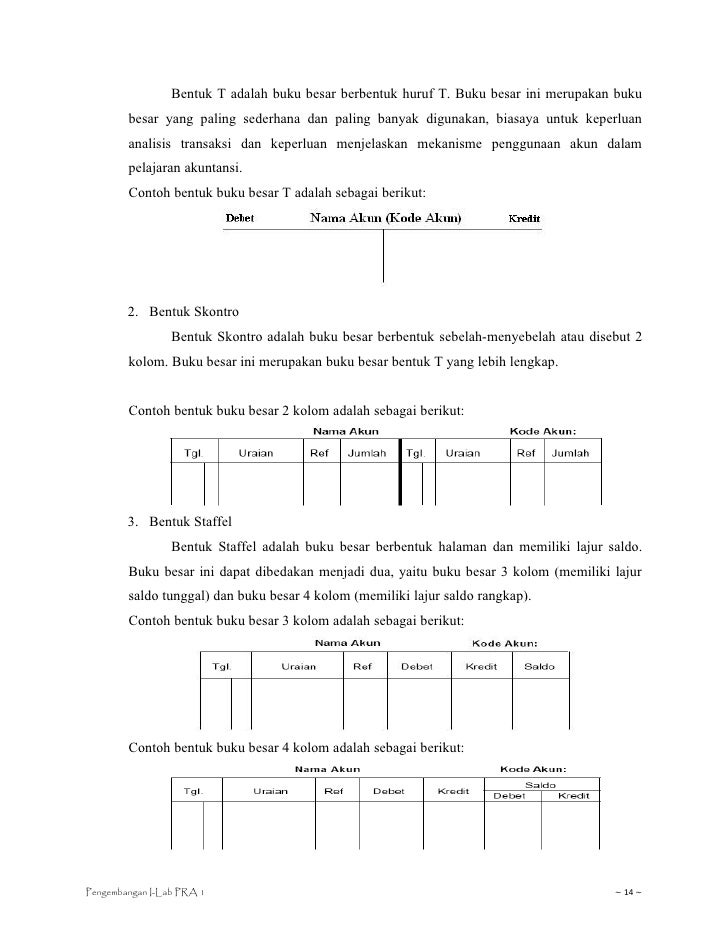 Detail Bentuk Buku Besar T Nomer 46