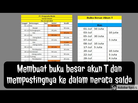 Detail Bentuk Buku Besar T Nomer 47