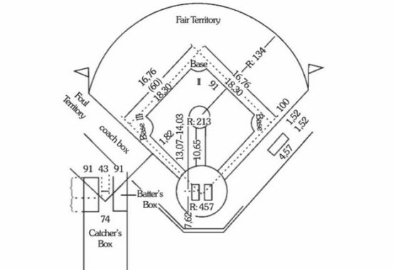 Detail Bentuk Lapangan Baseball Nomer 20