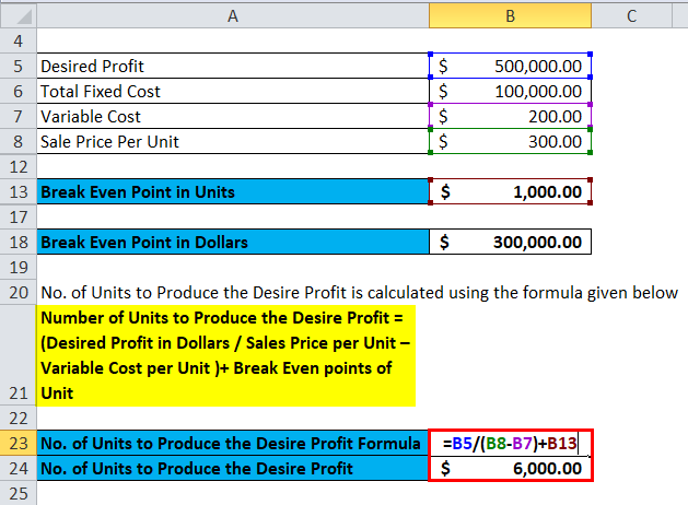 Detail Bep Excel Template Nomer 21