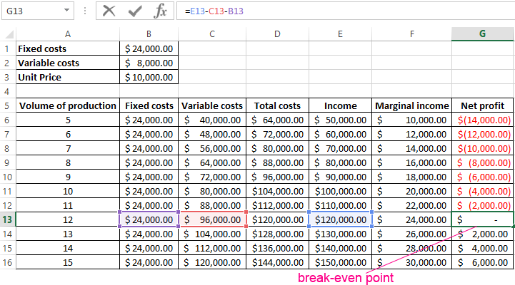 Detail Bep Excel Template Nomer 25