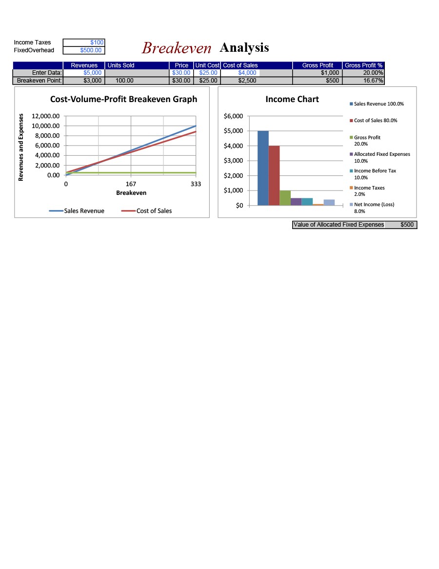 Detail Bep Excel Template Nomer 29