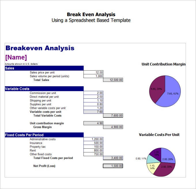 Detail Bep Excel Template Nomer 31