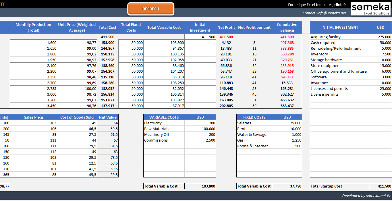 Detail Bep Excel Template Nomer 35