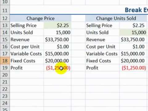 Detail Bep Excel Template Nomer 41