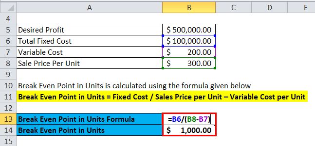 Detail Bep Excel Template Nomer 45