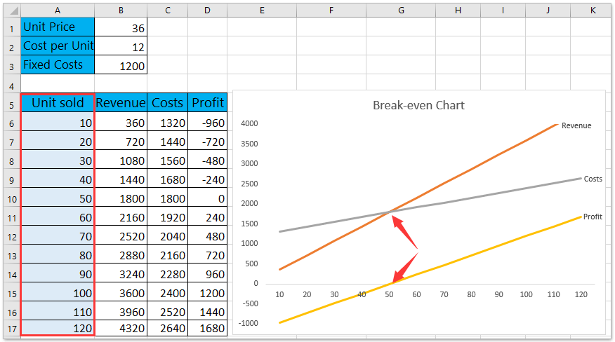 Detail Bep Excel Template Nomer 9