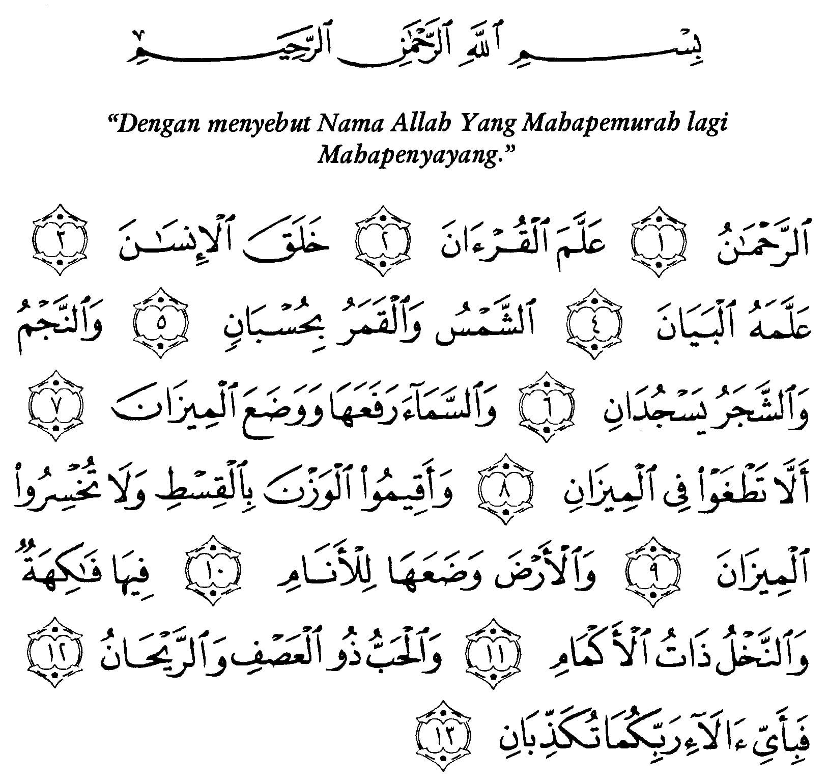 Detail Berapa Ayat Surat Ar Rahman Nomer 11