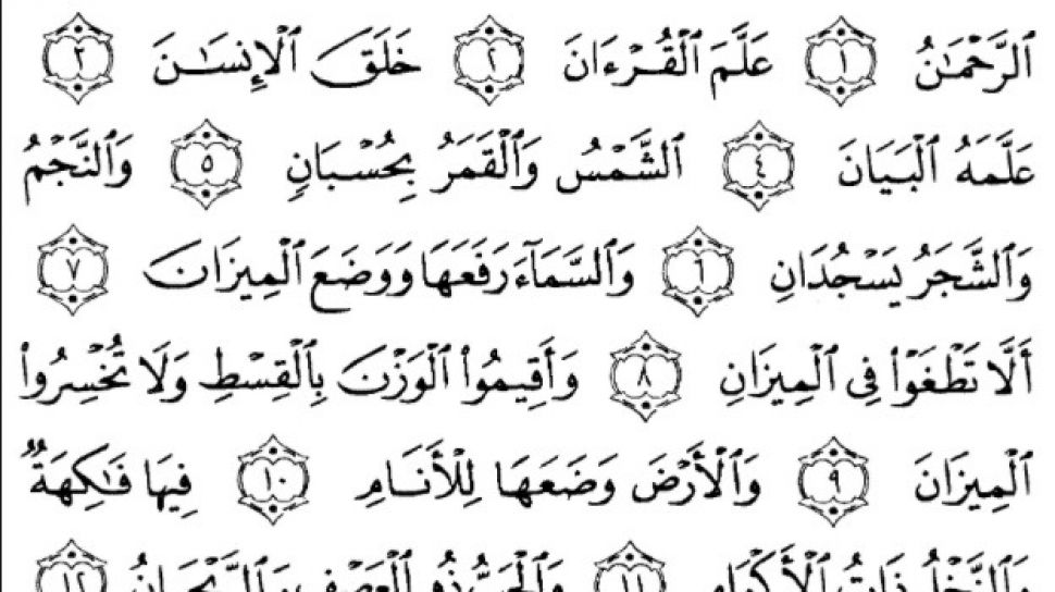 Detail Berapa Ayat Surat Ar Rahman Nomer 4