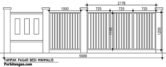 Detail Berapa Biaya Bikin Pagar Rumah Nomer 17