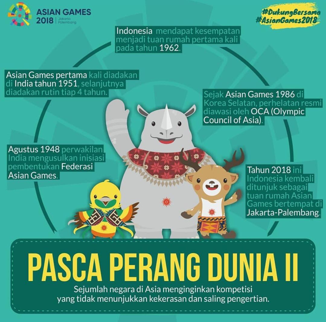 Detail Berapa Kali Indonesia Tuan Rumah Asian Games Nomer 10