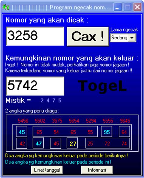 Detail Berapa Keluar Togel Nomer 5