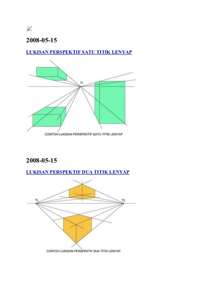 Detail Berapa Macam Gambar Perspektif Nomer 47