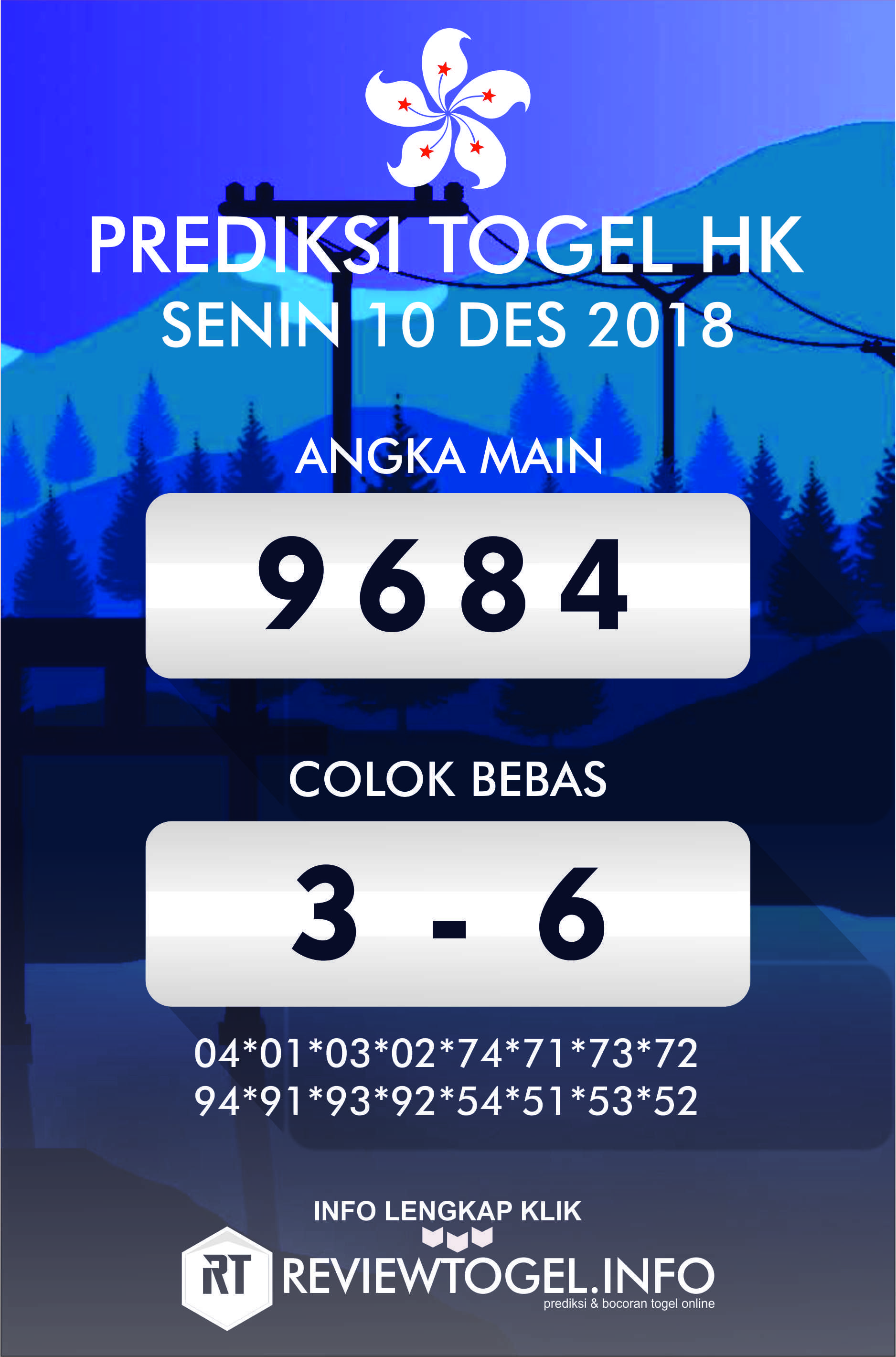 Detail Berapa No Togel Hari Ini Nomer 14