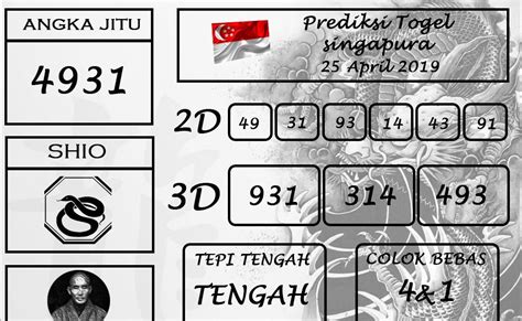 Detail Berapa No Togel Hari Ini Nomer 17