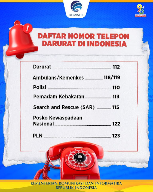 Detail Berapa Nomor Panggilan Darurat Nomer 18