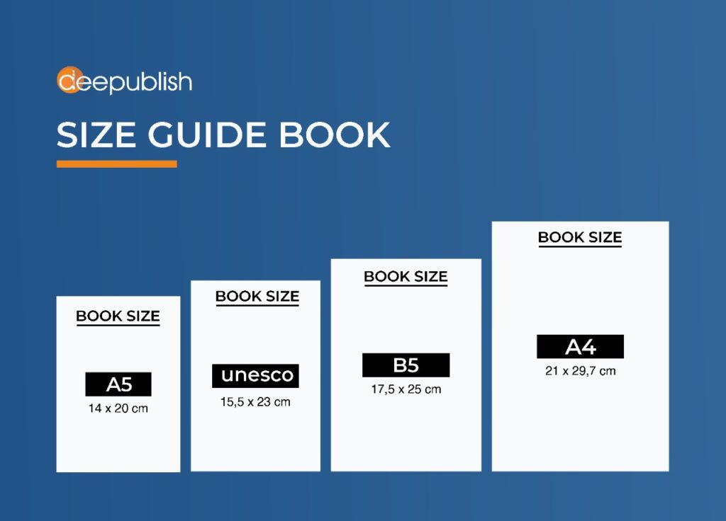 Detail Berapa Ukuran Buku Gambar A3 Nomer 18