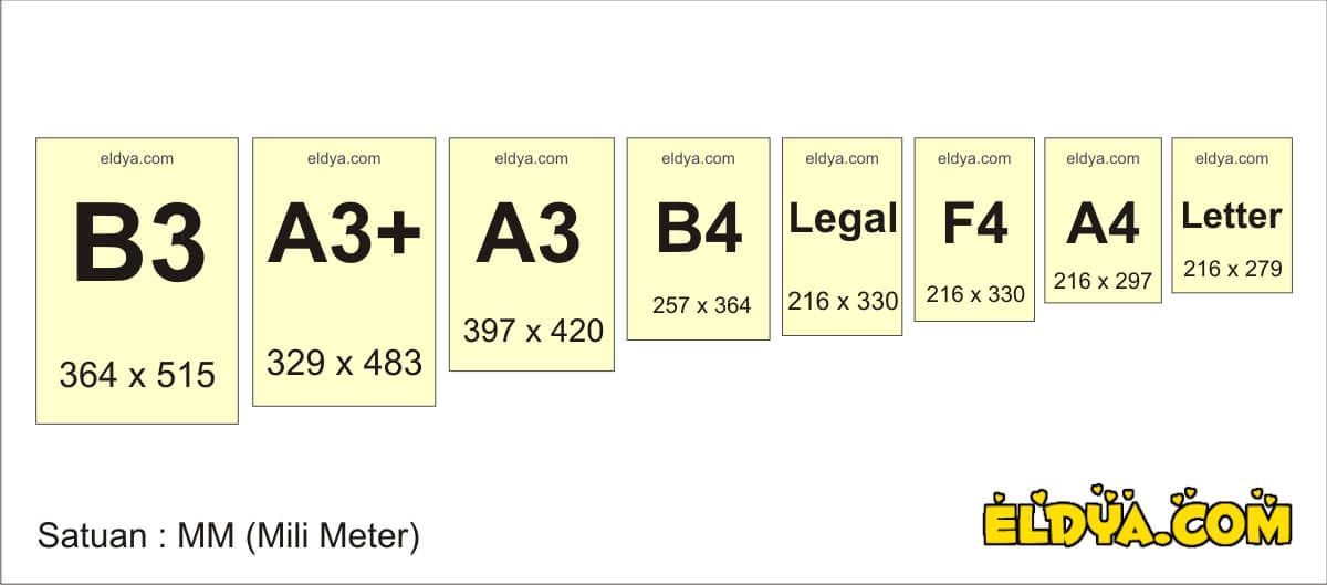 Detail Berapa Ukuran Buku Gambar A3 Nomer 48