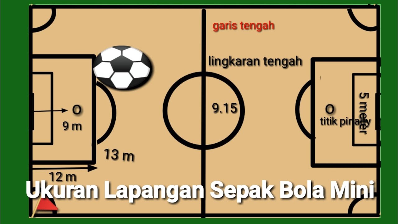 Detail Berapa Ukuran Lapangan Sepak Bola Nomer 51