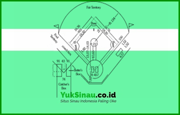 Detail Berapa Ukuran Lapangan Softball Nomer 32