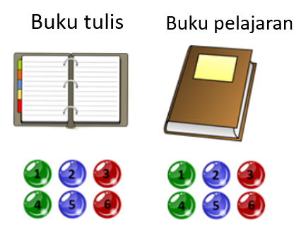 Detail Berat Buku Tulis Nomer 29